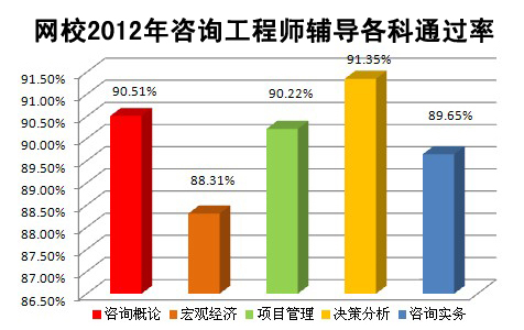 �h��WУ2012����ԃ���̎��o������ͨ�^��