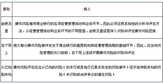 �����L�U�u��ԭ�t