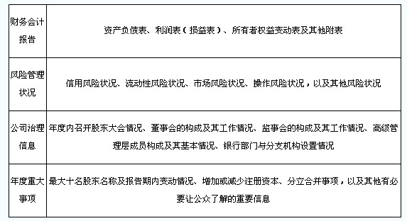 �҇��̘I�y����Ϣ��¶����Ҫ����