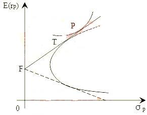 T�Ľ�(j��ng)��(j��)���x