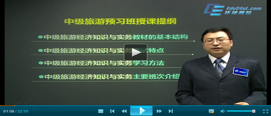 環球網校中級旅游專業 周偉老師視頻.jpg