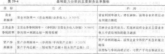 中級經濟基礎6.jpg