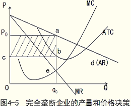 中級經濟基礎8.png
