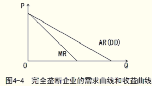 中級經濟基礎7.png