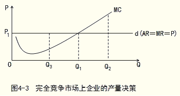 中級經濟基礎6.png