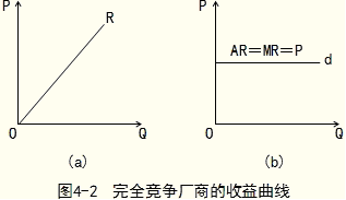 中級經濟基礎5.png