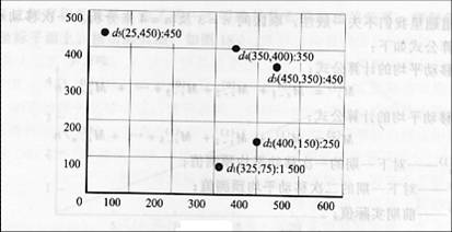 �����������������ܰ���֮Ӌ���}�v��