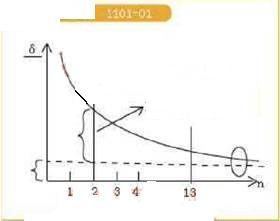 �L�U�c�����ƥ����