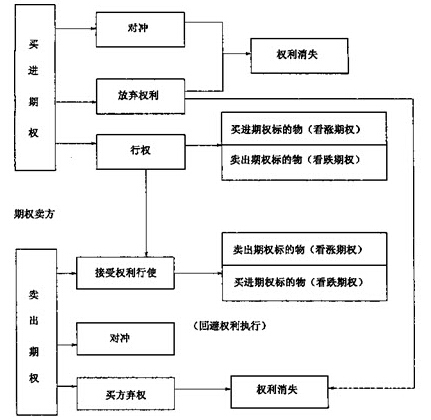 �ڙཻ�׵��˽Y��ʽ�D