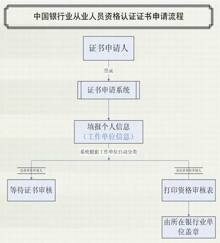 �C����Ո����