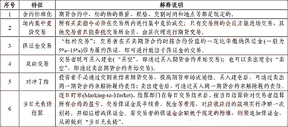 ��؛���׵�����