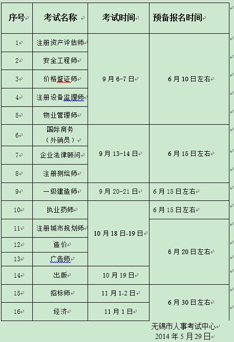 ��r���̎������r�g