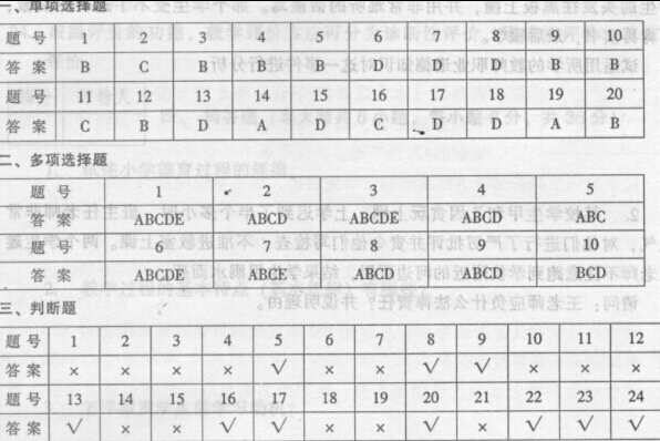 ����2012��̎��Y�������Փ��ԇԇ��(B)������