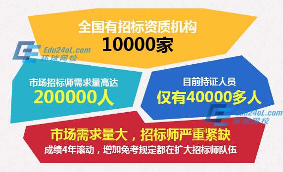 �ИˏĘI�ˆT�oȱ