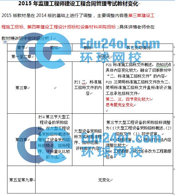 �O����ԇ��ͬ�����̲�׃��