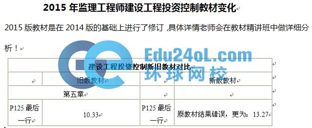 �O��Ͷ�Y�½̲�